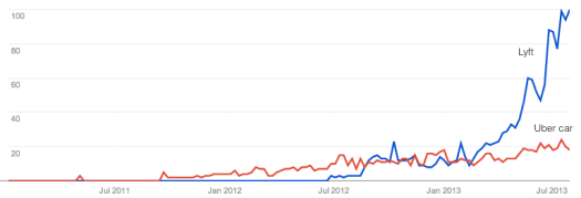 Screen Shot 2013-08-30 at 12.53.44 PM