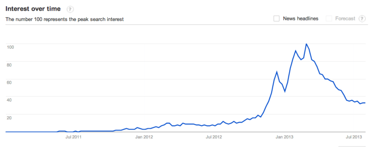 Screen Shot 2013-08-30 at 12.57.08 PM