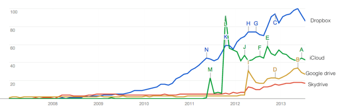 Screen Shot 2013-08-30 at 12.59.50 PM