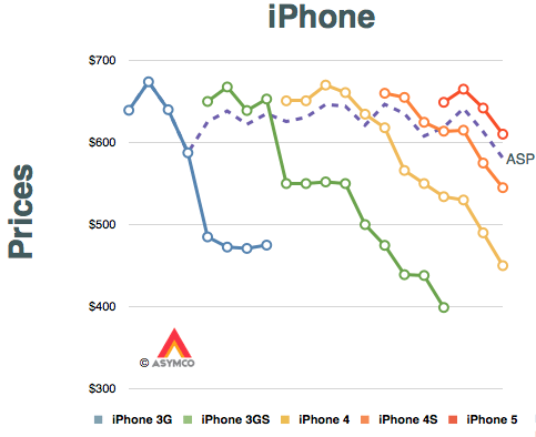 Screen-Shot-2013-08-12-at-8-12-11.30.09-AM