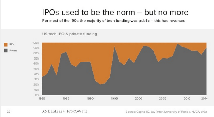 Screen Shot 2015-06-16 at 10.04.55 AM