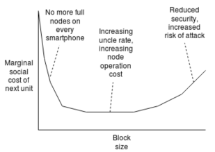 Screen Shot 2018-07-08 at 9.14.53 AM.png